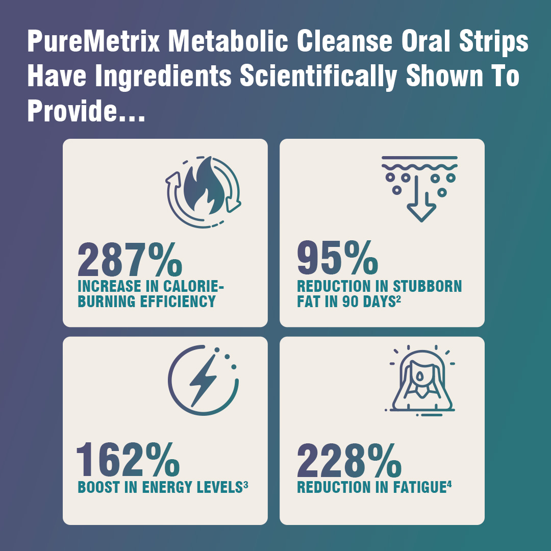 Ultimate Alpha Stack